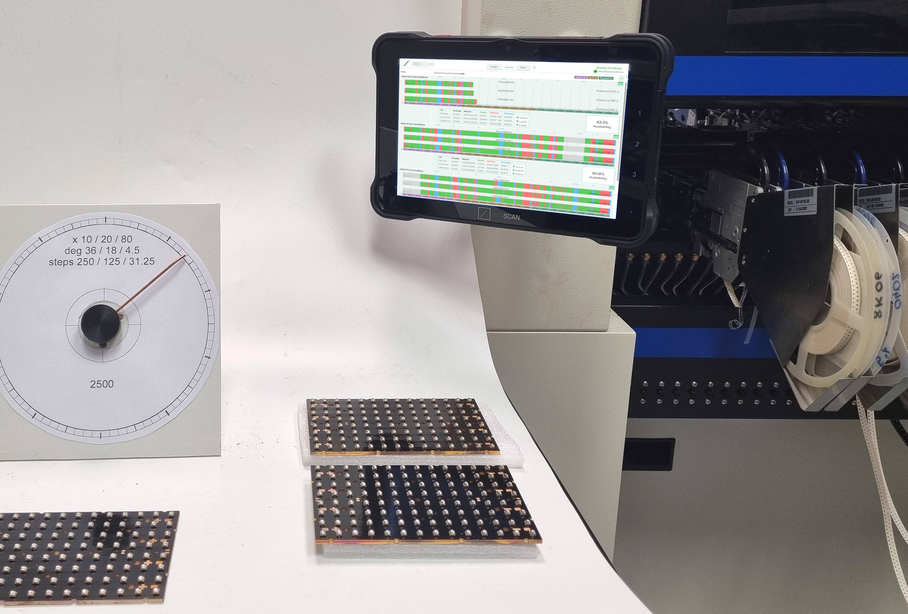 Installed Iwoscan tablet on production line