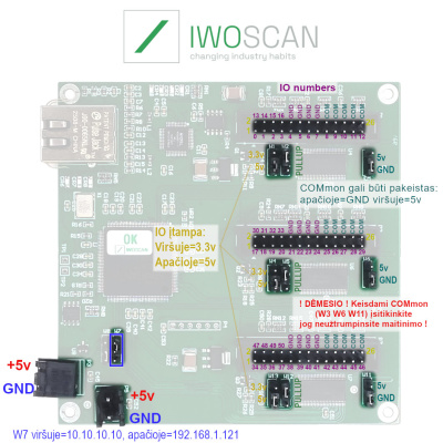 mesa_7i98_connector_io